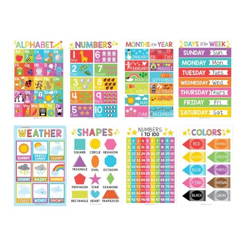 Huvqianu Pädagogische Poster für Vorschüler, Sprachkenntnisdiagramm – Lerntafeln aus Papier für Klassenzimmer, Zuhause, Schule, Lernen, Vorschüler, Sonderpädagogikanbieter von Huvqianu