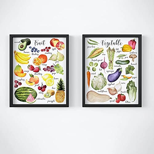 IBUKHSDGYIFH Lustige Lebensmittel Gemüse Obst Botanische Leinwand Malerei Wandkunst Nordic Poster und Drucke Wandbilder für Wohnzimmer Dekoration Ungerahmt-30X40cmx2 IBUKHSDGYIFH Lustige Lebensmittel Gemüse Obst Botanische Leinwand Malerei Wandkunst Nordic Poster und Drucke Wandbilder für Wohnzimmer Dekoration Ungerahmt-30X40cmx2 von IBUKHSDGYIFH