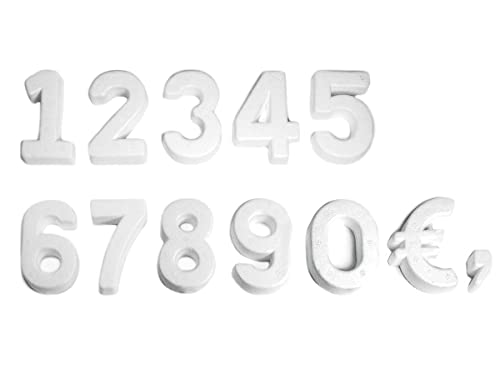 INNSPIRO A3695 Zahlen, Euro-und Porex alt. 7,5 cm hängebeutel, weiß, 7,5cm von INNSPIRO