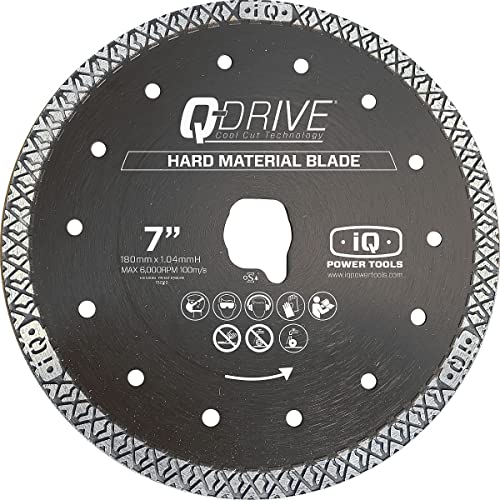iQ228CYCLONE 17,8 cm Q-Drive Hartmaterialklinge von IQ Power Tools