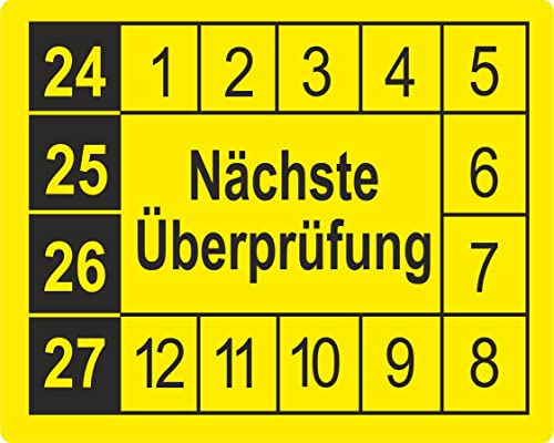 Prüfplaketten ab 2024 - mehrjährig: 12 x 15 mm - 250 Stück - aus hochwertiger Haftfolie - Staffelpreise unter Amazon Business ab 3, 6, 11 VE von IQM TOOLS