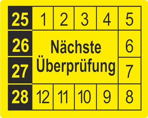 Prüfplaketten ab 2025 - mehrjährig: 12 x 15 mm - 250 Stück - aus hochwertiger Haftfolie - Staffelpreise unter Amazon Business ab 3, 6, 11 VE von IQM TOOLS