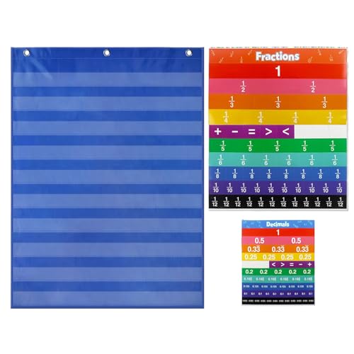 Iouyjiu Taschentafel | Poster und Karten für Dezimalfraktionen für Schule | Pädagogisches Werkzeug für Wand- und Schultafel Iouyjiu Taschentafel | Poster und Karten für Dezimalfraktionen für Schule | Pädagogisches Werkzeug für Wand- und Schultafel von Iouyjiu