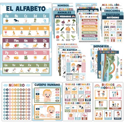 Ireer 28 Stück Boho Spanisch Englisch Bilinguale Bildungsposter für Kleinkinder 30,5 x 40,6 cm Abecedario para Niños En Español Kinder Lernposter Dekorationen für Kinderzimmer Vorschule Kindergarten Ireer 28 Stück Boho Spanisch Englisch Bilinguale Bildungsposter für Kleinkinder 30,5 x 40,6 cm Abecedario para Niños En Español Kinder Lernposter Dekorationen für Kinderzimmer Vorschule Kindergarten von Ireer