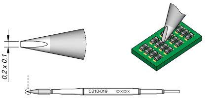 JBC Lötspitze Serie C210, Meißelform, C210019/0,2 x 0,1 mm, gerade, C210019 (Lötkartusche 2210 AD2210 C210 Loetkartusche Loetpatrone Loetspitze Lötpatrone T210-A) JBC Lötspitze Serie C210, Meißelform, C210019/0,2 x 0,1 mm, gerade, C210019 (Lötkartusche 2210 AD2210 C210 Loetkartusche Loetpatrone Loetspitze Lötpatrone T210-A) von JBC
