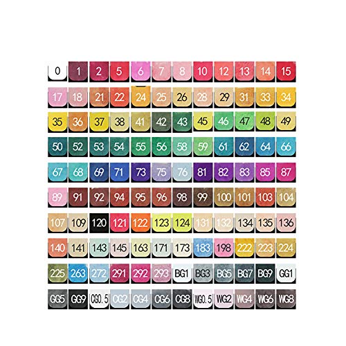 JKMQA 120 Farben Art Marker,SGS Zertifikat Ultra Fine Dual Tip Pastel Pens Oily Pen,Permanent Marker Set Perfekt für Anfänger,Hervorheben,Skizzieren,Zeichnen,Ausmalen,Kindertag,Geschenk von JKMQA