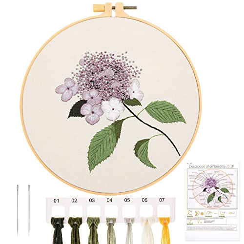 JSRQT Gestempeltes Stickerei Starter Kit, Blumenmuster Pflanzen Anfänger Stickerei Set, Cross Stitch Kit Embroidery Kit für Anfänger Erwachsene, Kreuzstich DIY Handgemachte Kreuzstich Set JSRQT Gestempeltes Stickerei Starter Kit, Blumenmuster Pflanzen Anfänger Stickerei Set, Cross Stitch Kit Embroidery Kit für Anfänger Erwachsene, Kreuzstich DIY Handgemachte Kreuzstich Set von JSRQT