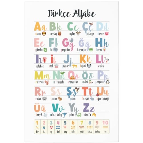 JUNIWORDS Poster, Lernposter, Alphabet mit Zahlen, Türkisch, 20 x 30 cm (1010204) von JUNIWORDS
