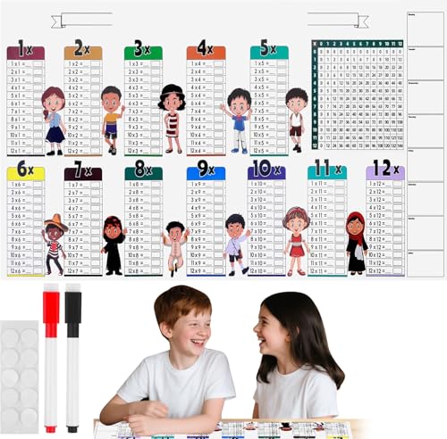 Jadyon Multiplikationsdiagramm von Trockenerlöten, Multiplikationstabelle, 1x1 lernen, Multiplikationstabellen-Poster, 1x1 Lernen Poster, Wiederverwendbare Kinderbildung, Mathematik, Kreidetafel Jadyon Multiplikationsdiagramm von Trockenerlöten, Multiplikationstabelle, 1x1 lernen, Multiplikationstabellen-Poster, 1x1 Lernen Poster, Wiederverwendbare Kinderbildung, Mathematik, Kreidetafel von Jadyon