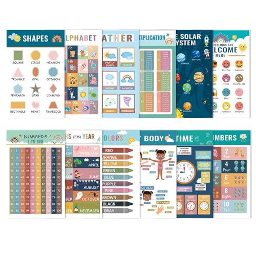 Lernposter, Wanddekoration für Klasse und Spielzimmer | Buchstaben Zahlen 12 Tabellen Zeit Haus Spiele Mädchen Reise Schule Lernposter, Wanddekoration für Klasse und Spielzimmer | Buchstaben Zahlen 12 Tabellen Zeit Haus Spiele Mädchen Reise Schule von Jingmiger