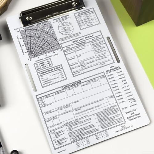 Knieschoner für Piloten, mit sicherem Clip, perfekt für die Organisation von Luftfahrtdokumenten (VFR) von Jonikuper