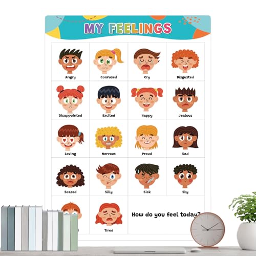 Jukeoiu Emotions-Diagramm | Cartoon-Gefühle Poster – Calm Down Corner Supplies, psychische Gesundheits-Poster für Vorschule, Heimschule, Dekoration von Jukeoiu