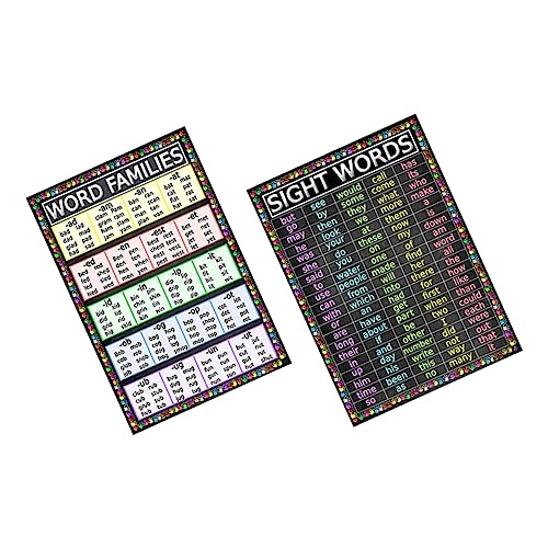 KAILIKETIY 2 Stück Teiliges Lernposter für Abwischbare Verschleißfeste Alphabet und Wortfamilien Poster Pädagogisch für Kinderzimmer Klassenzimmer und Frühe KAILIKETIY 2 Stück Teiliges Lernposter für Abwischbare Verschleißfeste Alphabet und Wortfamilien Poster Pädagogisch für Kinderzimmer Klassenzimmer und Frühe von KAILIKETIY