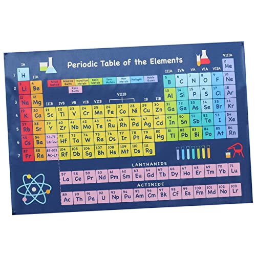KAILIKETIY Chemie Periodensystem Poster Schulbedarf Lehrreich Robust für Klassenzimmer und Zuhause Geeignet mit Allen Elementen Symbolen Gewicht und Zustand KAILIKETIY Chemie Periodensystem Poster Schulbedarf Lehrreich Robust für Klassenzimmer und Zuhause Geeignet mit Allen Elementen Symbolen Gewicht und Zustand von KAILIKETIY