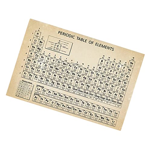 KAILIKETIY Periodensystem Elemente Poster Hochwertiges Klassenzimmer Chemie Wandbild Lehrreiches Lernplakat für Schule und Studium KAILIKETIY Periodensystem Elemente Poster Hochwertiges Klassenzimmer Chemie Wandbild Lehrreiches Lernplakat für Schule und Studium von KAILIKETIY