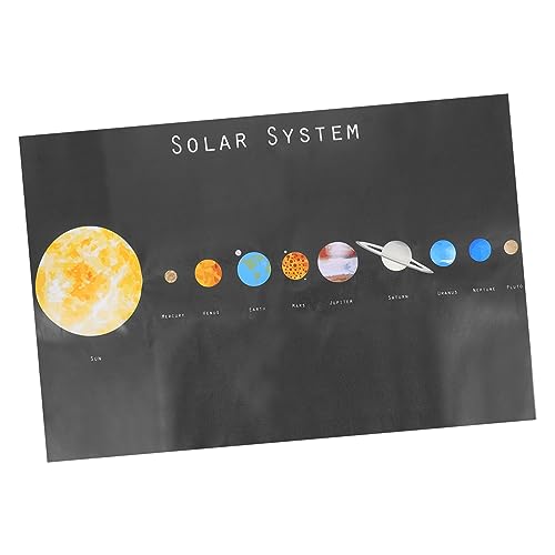 KAILIKETIY Sonnensystem Poster Weltraum Planeten Lernposter Wetterfestes Canvas Wandbild Pädagogisch für Klassenzimmer Kinderzimmer Studium von KAILIKETIY