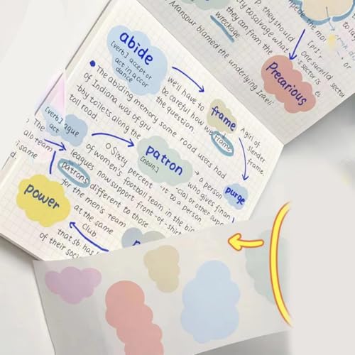 KEXIAO 100 Blatt Haftnotizen, Papier, herausziehbar, Haftnotizen, Papier, Notizblock, für Schule, Büro, liniert/gerastert/unliniert KEXIAO 100 Blatt Haftnotizen, Papier, herausziehbar, Haftnotizen, Papier, Notizblock, für Schule, Büro, liniert/gerastert/unliniert von KEXIAO