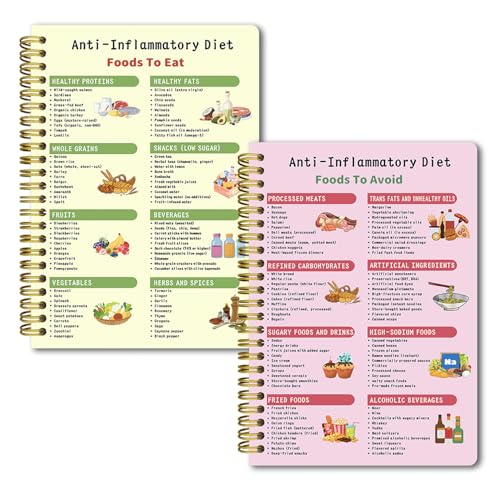 KOVESXRK 2 spiral notebooks of diabetes diet guide cover, thick cover design, very suitable for learning, note taking and gift giving, 5.5 x 8.3 inches, 50 pages double-sided, Dorian paper KOVESXRK 2 spiral notebooks of diabetes diet guide cover, thick cover design, very suitable for learning, note taking and gift giving, 5.5 x 8.3 inches, 50 pages double-sided, Dorian paper von KOVESXRK