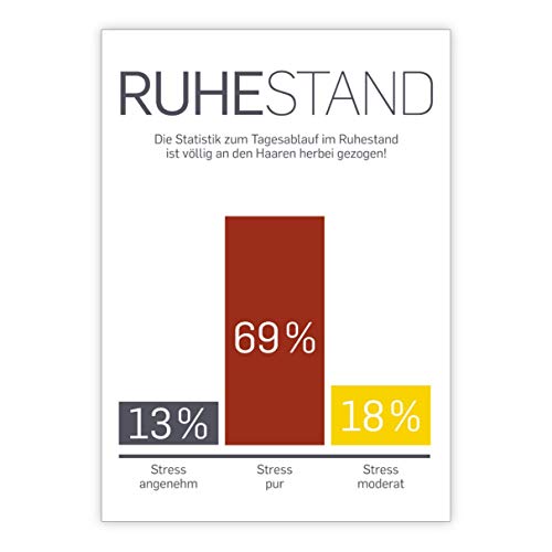 Stress im Ruhestand Glückwunsch Grußkarte lustig für Statistik-Fans • humorvolle Verabschiedungs Klappkarte mit Spruch für Kollegen, Freunden, Familie von Kartenkaufrausch