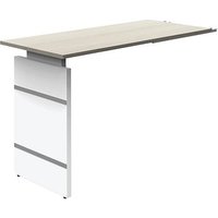Kerkmann Anbautisch Priola ahorn, weiß rechteckig 100,0 x 60,0 x 68,0 - 76,0 cm Kerkmann Anbautisch Priola ahorn, weiß rechteckig 100,0 x 60,0 x 68,0 - 76,0 cm von Kerkmann