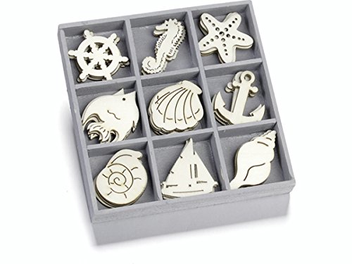 Knorr Prandell 2118521031 Holzornamentbox, Motiv Ocean Paradise Knorr Prandell 2118521031 Holzornamentbox, Motiv Ocean Paradise von Knorr Prandell