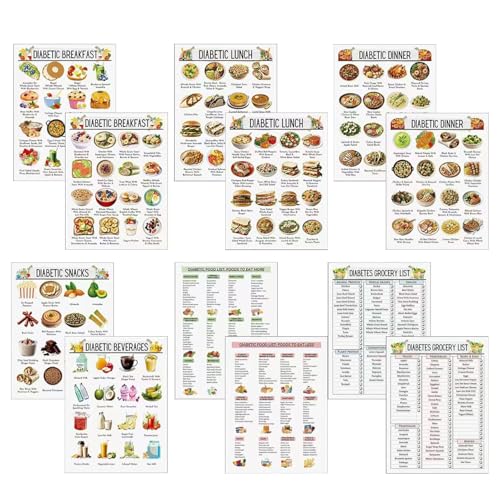 Zuckerarmes Ernährungsplan Poster | 12-Teilige Kohlenhydratarme Ernährungsplan Übersicht | Zuckerarmes Essen Ratgeber Poster Für Großeltern Eltern Ehepartner von Knowlife