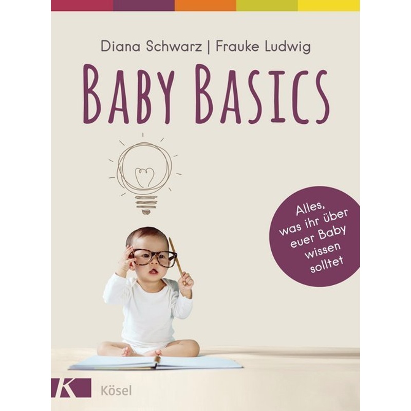 Baby Basics - Diana Schwarz, Frauke Ludwig, Gebunden von Kösel