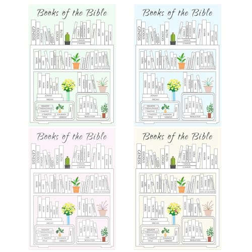 Kustimantu Bible Reading Tracker, Books of the Bible Dashboard Sticker | 4 x Christian Bible Reading Tracker, Schrift der Schriften der Aufkleber für das Armaturenbrett für Frauen und Männer Kustimantu Bible Reading Tracker, Books of the Bible Dashboard Sticker | 4 x Christian Bible Reading Tracker, Schrift der Schriften der Aufkleber für das Armaturenbrett für Frauen und Männer von Kustimantu
