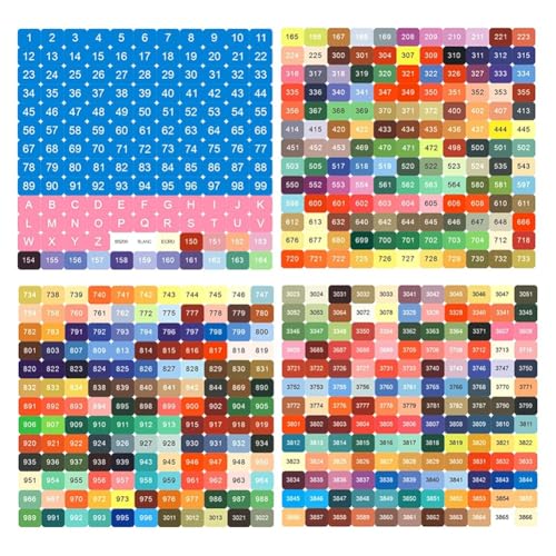 Kznifmk Set mit selbstklebenden Etiketten, quadratische Etiketten, bunte Zahlenaufkleber, selbstklebende Etiketten für Aufbewahrungsbox Diamond Art A Kznifmk Set mit selbstklebenden Etiketten, quadratische Etiketten, bunte Zahlenaufkleber, selbstklebende Etiketten für Aufbewahrungsbox Diamond Art A von Kznifmk