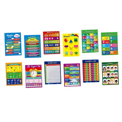 LAPYAPPE 12 Stück Teiliges Vorschul Wandposter Set für Kleinkinder Farbenfrohe Lernplakate mit Englischen Wörtern Uv Beständige Bildungsposter für Kindergarten und Frühe Sprachförderung LAPYAPPE 12 Stück Teiliges Vorschul Wandposter Set für Kleinkinder Farbenfrohe Lernplakate mit Englischen Wörtern Uv Beständige Bildungsposter für Kindergarten und Frühe Sprachförderung von LAPYAPPE