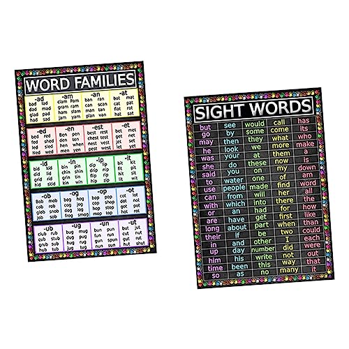 LAPYAPPE 2 Stück Lernposter Teiliges Bunte Alphabet Lernplakate Langlebige Uv Beständige Sichtwörter Poster für Schule und Kinderzimmer Pädagogische Wanddekoration LAPYAPPE 2 Stück Lernposter Teiliges Bunte Alphabet Lernplakate Langlebige Uv Beständige Sichtwörter Poster für Schule und Kinderzimmer Pädagogische Wanddekoration von LAPYAPPE