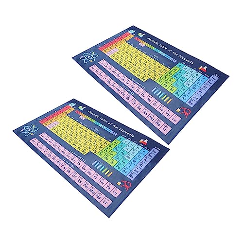 LAPYAPPE 2 Stück Teiliges Periodensystem Poster Leichtes Reißfestes Seidenstoff Material Lesbare Chemische Elemente Dekorativ und Lehrreich für Klassenzimmer Schüler Zuhause und LAPYAPPE 2 Stück Teiliges Periodensystem Poster Leichtes Reißfestes Seidenstoff Material Lesbare Chemische Elemente Dekorativ und Lehrreich für Klassenzimmer Schüler Zuhause und von LAPYAPPE