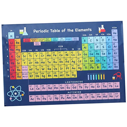 LAPYAPPE Chemie Periodensystem Poster Lernplakat mit Elementen Symbol Gewicht Zustand für Klassenzimmer Schule Homeschooling Wanddekoration LAPYAPPE Chemie Periodensystem Poster Lernplakat mit Elementen Symbol Gewicht Zustand für Klassenzimmer Schule Homeschooling Wanddekoration von LAPYAPPE