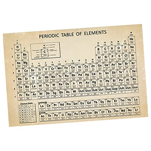 LAPYAPPE Elemente Periodensystem Poster Frameless Lernposter Chemie Klassenzimmer Wanddeko Hochwertiges Schulmaterial für Gymnasium LAPYAPPE Elemente Periodensystem Poster Frameless Lernposter Chemie Klassenzimmer Wanddeko Hochwertiges Schulmaterial für Gymnasium von LAPYAPPE