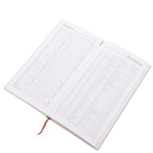 LAPYAPPE Planer Für Zeitplan Praktischer Notizblock Für Aufgabenlisten Wochen Und Monatsplanung Organizer Für Schule Büro Und Zuhause Effizienz Notizbuch LAPYAPPE Planer Für Zeitplan Praktischer Notizblock Für Aufgabenlisten Wochen Und Monatsplanung Organizer Für Schule Büro Und Zuhause Effizienz Notizbuch von LAPYAPPE