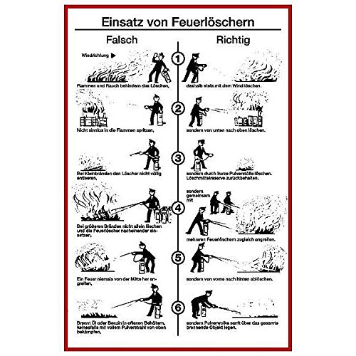 LEMAX® Aushang, Einsatz von Feuerlöschern Alu geprägt 200x300mm von LEMAX