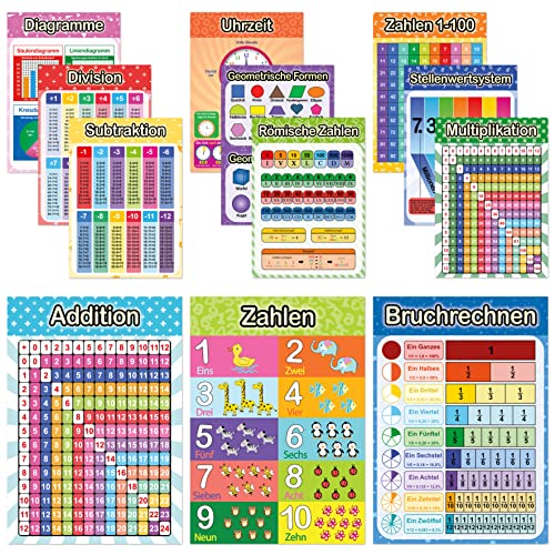 LIKARTO 12 pädagogische Mathe Lernposter A3 - Extra dickes Papier und beidseitig laminiert - 1x1 Lernen, Einmaleins, Zahlen lernen, Lernhilfe für Kinder von LIKARTO