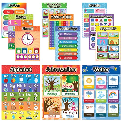 LIKARTO 12 pädagogische Montessori Lernposter A3 - Extra dickes Papier und beidseitig laminiert - Grundlagen 1 - Buchstaben lernen, Lernhilfe für Kinder von LIKARTO