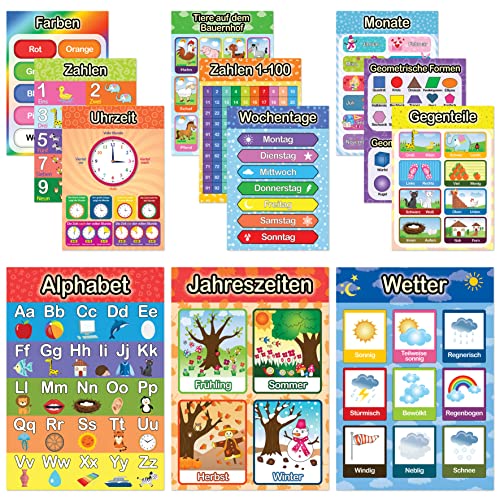 LIKARTO® 12 pädagogische Montessori Lernposter A4 - Extra dickes Papier und beidseitig laminiert - Grundlagen 1 - Buchstaben lernen, Lernhilfe für Kinder von LIKARTO