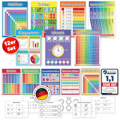 LOGIJO® 12 X pädagogische Montessori Mathe Lernposter, Set A3 mit Übungsblättern, Premium Poster Papier seidenmatt, Zahlen lernen 1x1 Einmaleins, Grundrechenarten, Lernhilfe für Kinder Vor-Grundschule von LOGIJO