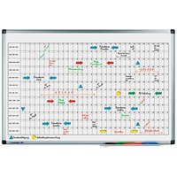 Legamaster PREMIUM Jahresplaner, Tageseinteilung 90,0 x 60,0 cm Legamaster PREMIUM Jahresplaner, Tageseinteilung 90,0 x 60,0 cm von Legamaster