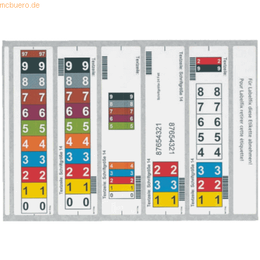 Leitz Beschriftungsetikett OCplus 46x195mm weiß VE=500 Stück PC-beschr von Leitz