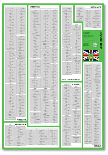 Lern Frosch ® Englisch B1-B2 Wortschatz lernen | Vokabelposter für Fortgeschrittene & Wiedereinsteiger | über 600 Wörter lernen von Lern Frosch