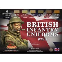 British Infantry Uniforms,WWII British Infantry Uniforms,WWII von Lifecolor