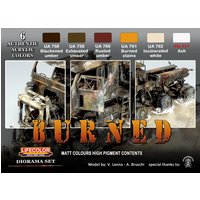 Burned Matt Colours high pigment content von Lifecolor