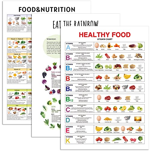 Lincia Abstrakte Vitamin-Diagramme, Wandkunst, Ernährungsposter, Obst und Gemüse, vertikales Poster für Küche, Schule, Klassenzimmer, Büro, ungerahmt (gesunde Lebensmittel), 3 Stück von Lincia