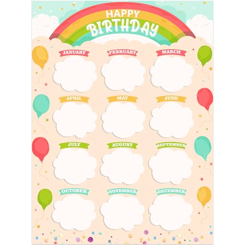Lucleag Geburtstagstabelle für Klassenzimmer-Dekor, Regenbogen-Happy Birthday-Poster, Schüler-Geburtstagskalender, Diagramm für Lehrer, Schulanfang, Klassenzimmer, Wand-Pinnwand, Dekoration, 43,2 x Lucleag Geburtstagstabelle für Klassenzimmer-Dekor, Regenbogen-Happy Birthday-Poster, Schüler-Geburtstagskalender, Diagramm für Lehrer, Schulanfang, Klassenzimmer, Wand-Pinnwand, Dekoration, 43,2 x von Lucleag