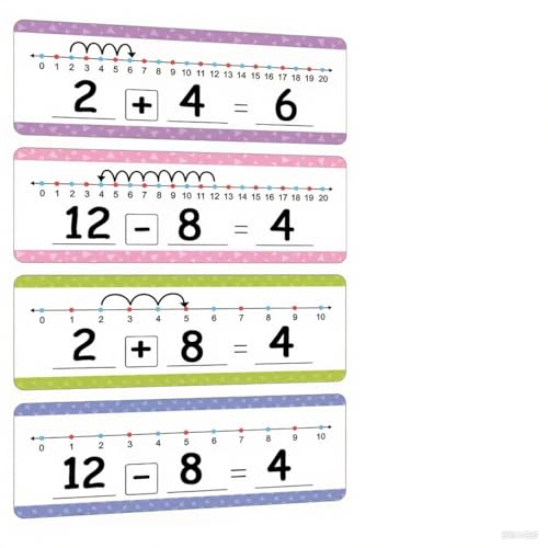 16 Karten aus löschbarer weißer Tafel mit Zahllinien, zweiseitig (0-10/0-20) – Für die vorschulische Mathematik, Schülerinnen und Schüler, Klassenzimmer sowie Haushalte – Bildungskarten von Luiittirys