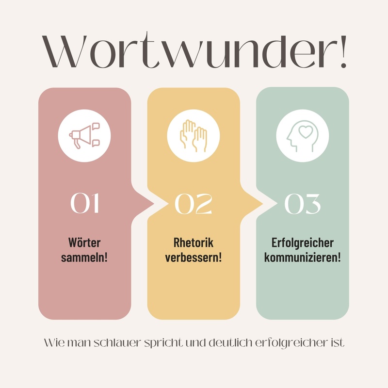 Wortwunder! Wörter sammeln, Rhetorik verbessern, erfolgreicher kommunizieren - Patrick Lynen (Hörbuch-Download) von Lynen Media GmbH