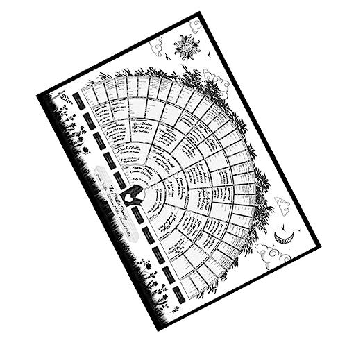 MAGICLULU 1stk Stammbaumdiagramm Stammbaum Der Familie Diagramm Der Familiengeschichte Plakat Für Familienmitglieder Geschichte Diagramm Poster Auf Fenster Mann Segeltuch Schablone von MAGICLULU